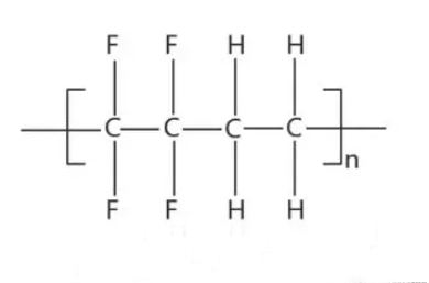 乙烯-四氟乙烯共聚物(ETFE)